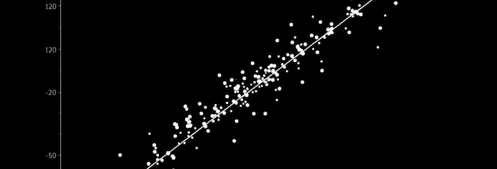Correlation analysis