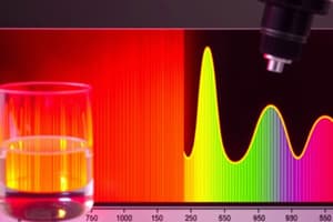 Absorption Spectrum Flashcards