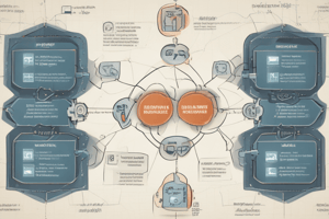 Project Management Organization Structure