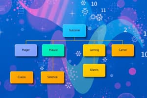 Klassendiagram Quiz