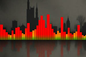 Understanding Histograms