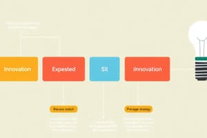 Doblin-modellen for innovasjon