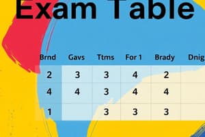 First Term Exam Timetable 3rd to 4th Grade