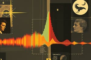 Absorption and Emission Spectra Quiz