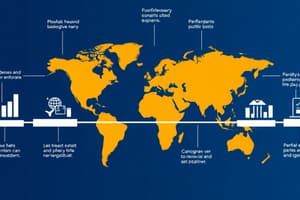 International Markets and Strategies