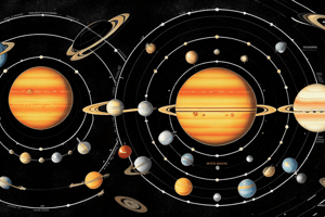 The Solar System