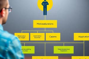 Human Resources and Motivation Theory