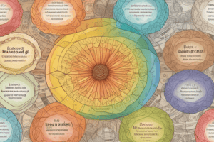 Bloom's Taxonomy: Learning Objectives Framework