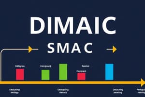 DMAIC Methodology & Six Sigma