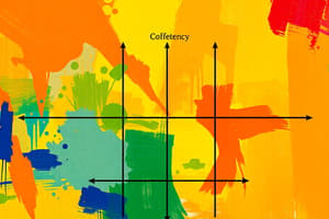 CDFOM and Skill Matrix Overview