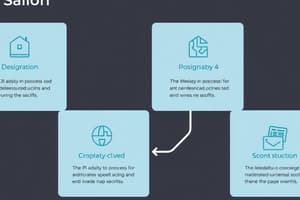 Design Process Overview