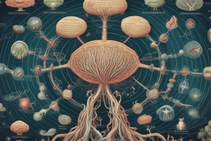 Biologic Taxonomy: Domains of Life