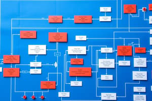 CADD: Flowchart History - COME 1051