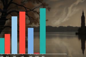 İstatistik: Veri Görselleştirme Yöntemleri