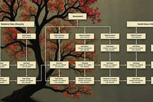 Relational Databases Overview