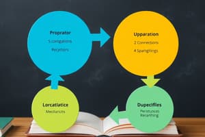 Understanding Education Types and Levels