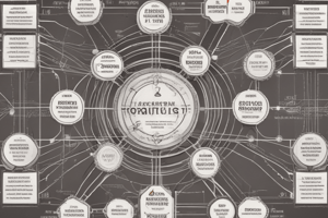 Organization Elements