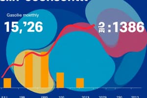 Estadísticas de Gasolina por Estado