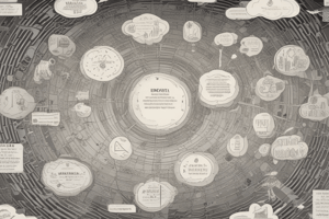 Expository Research Overview