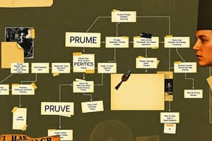 Business Process Modeling Notation (BPMN) Basics