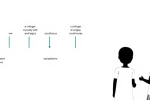 Socialization Process Overview