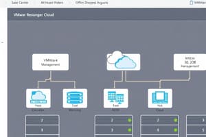 Day 2 Operations within VMware vCenter