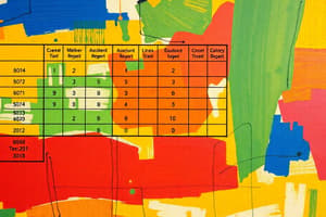 Utility Tables in Assessment