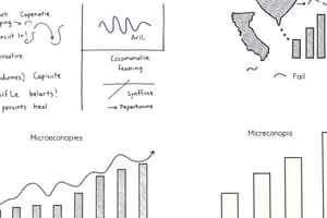 Introduction to Economics Quiz