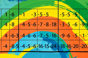 Multiplication Table of 5 Quiz