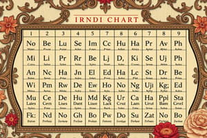 Complete IPA Chart: Consonants and Diacritics