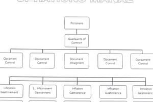 Operations Manual Overview