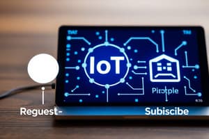 IoT Communication Models Quiz