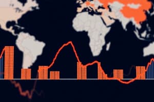 International Trade Principles Quiz