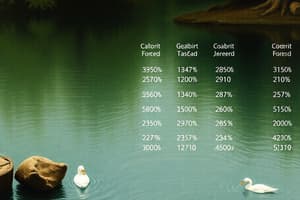 Nutrition and Caloric Values Quiz