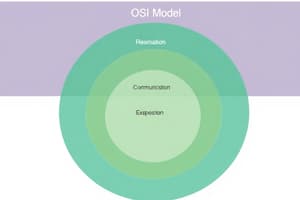 Understanding the OSI Model