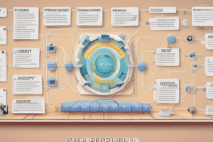 Chapter 2 - The Software Engineering Lifecycle