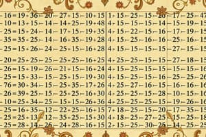 Multiplication Tables and Word Problems