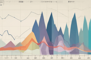 Data Visualization Basics