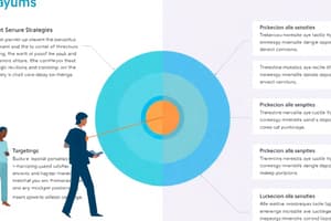 Segmentation, Targeting, and Positioning Quiz