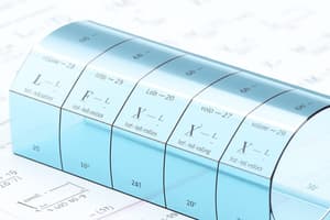 Volume Formulas for Shapes