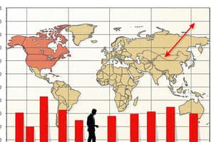 Income Inequality and Gini Ratio Quiz