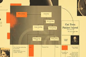 Activity and Use Case Diagrams Quiz