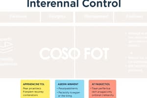 Internal Control and Management Responsibilities