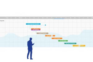 Projektablaufplan (PAP) und Gantt-Diagramme