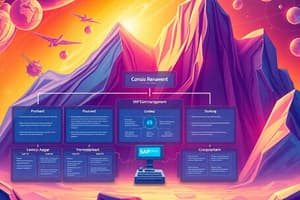 SAP EAM Overview and Structure