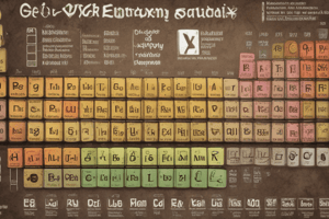 1 The Periodic Table MCQ 1