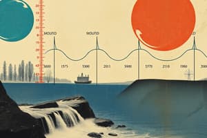 Hydrograph and Flood Concepts