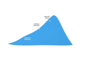 Information System Development Life Cycle (SDLC)