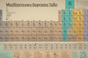 Properties of Elements Quiz