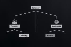 Types and Structures of Companies